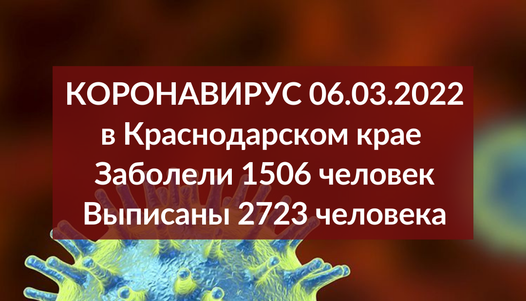 Еще у 1506 жителей Краснодарского края выявили коронавирус